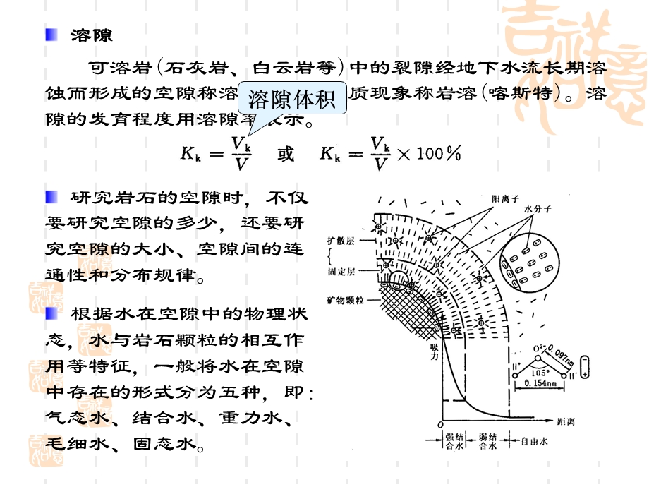 第五章 地下水.ppt_第3页