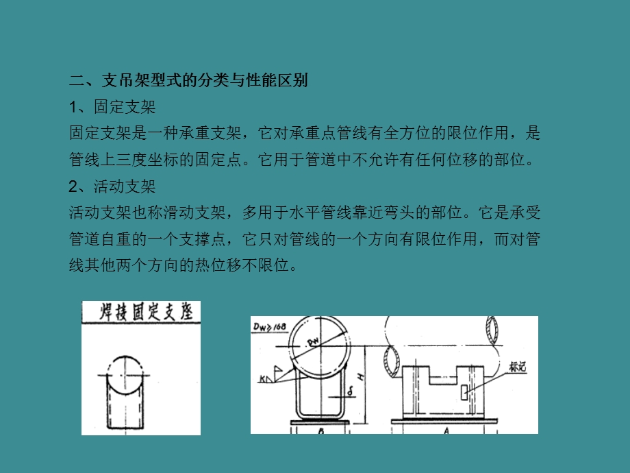 管道支吊架培训教材.ppt_第3页