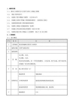 天然气液化项目工程冬季施工方案.doc