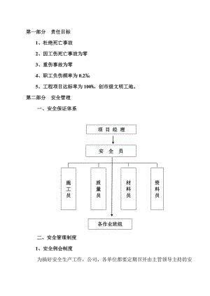 安全生产文明施工方案(普通通用)(最新整理阿拉蕾).doc