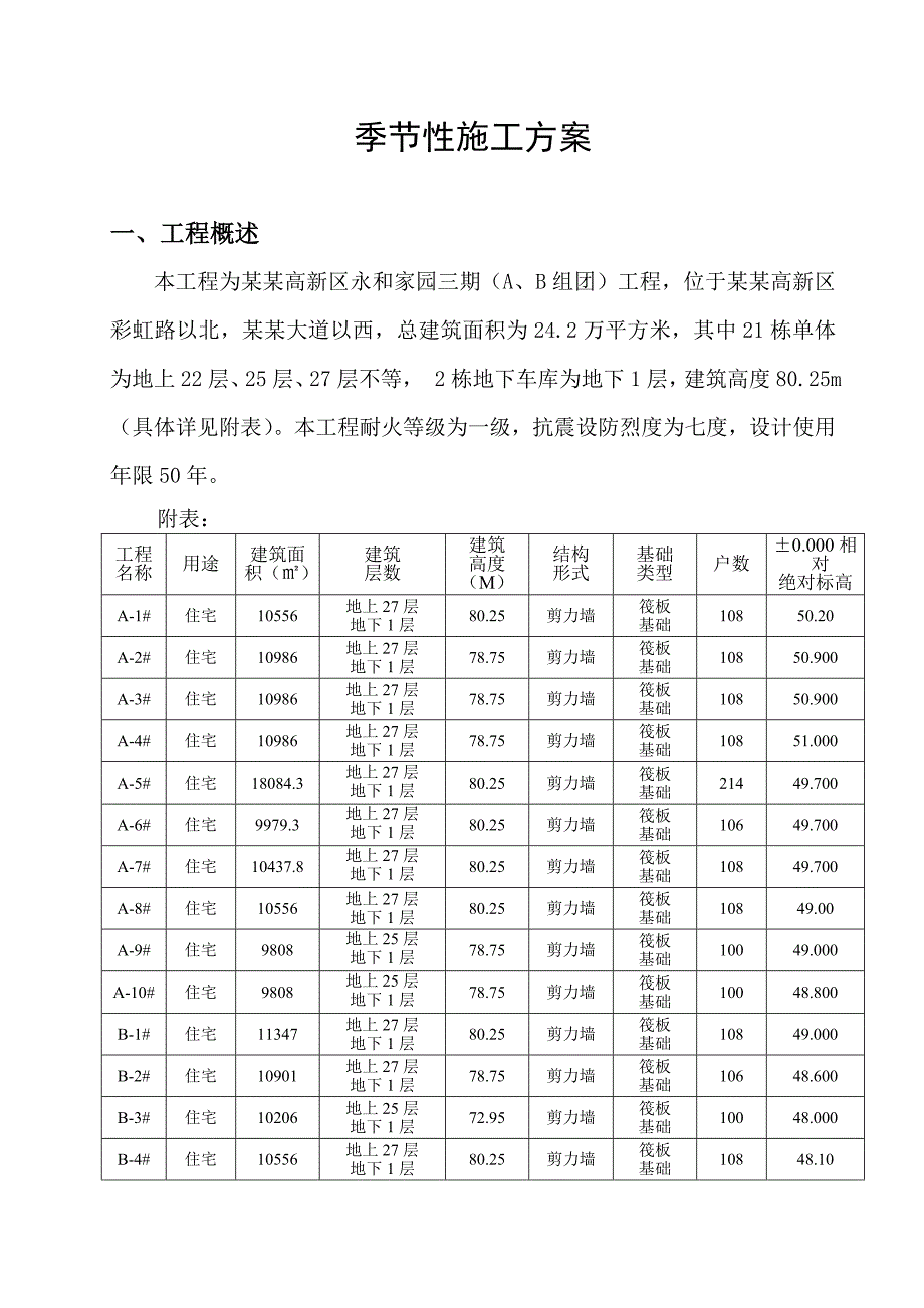 季节性施工方案.doc_第2页