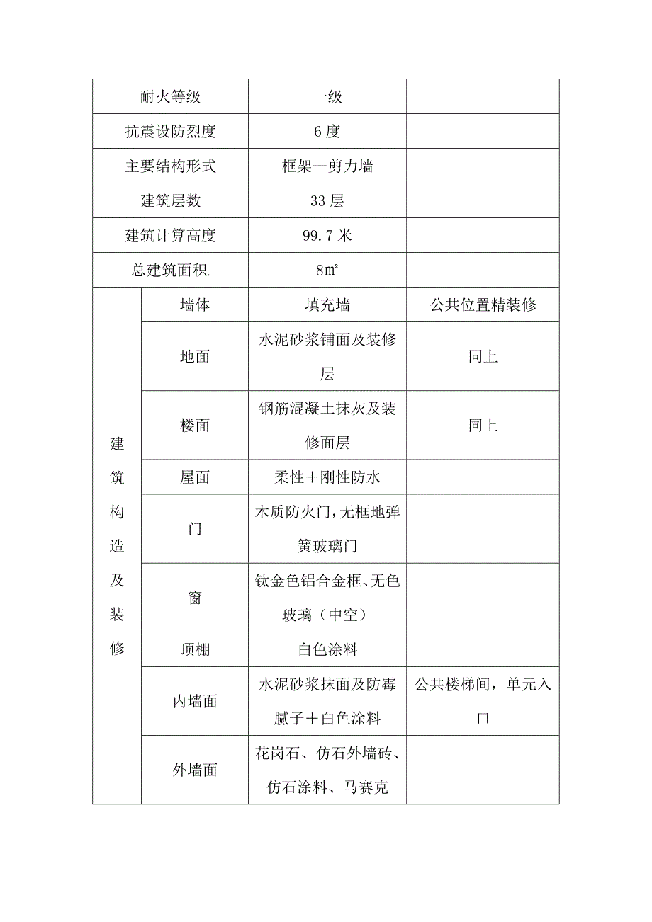 奥园施工组织设计.doc_第2页