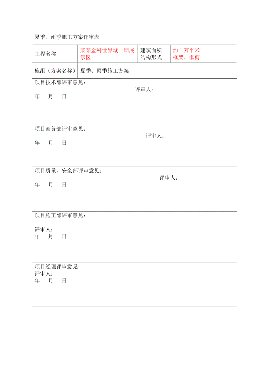 如皋金科世界城一期展示区项目夏季、雨季施工方案17.doc_第2页