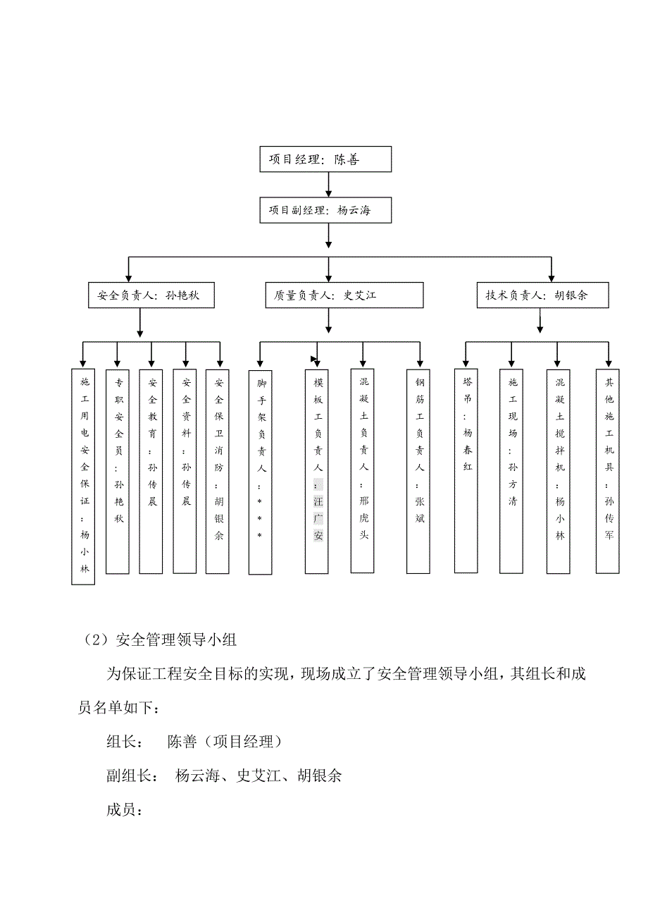 安全施工组织设计31.doc_第3页