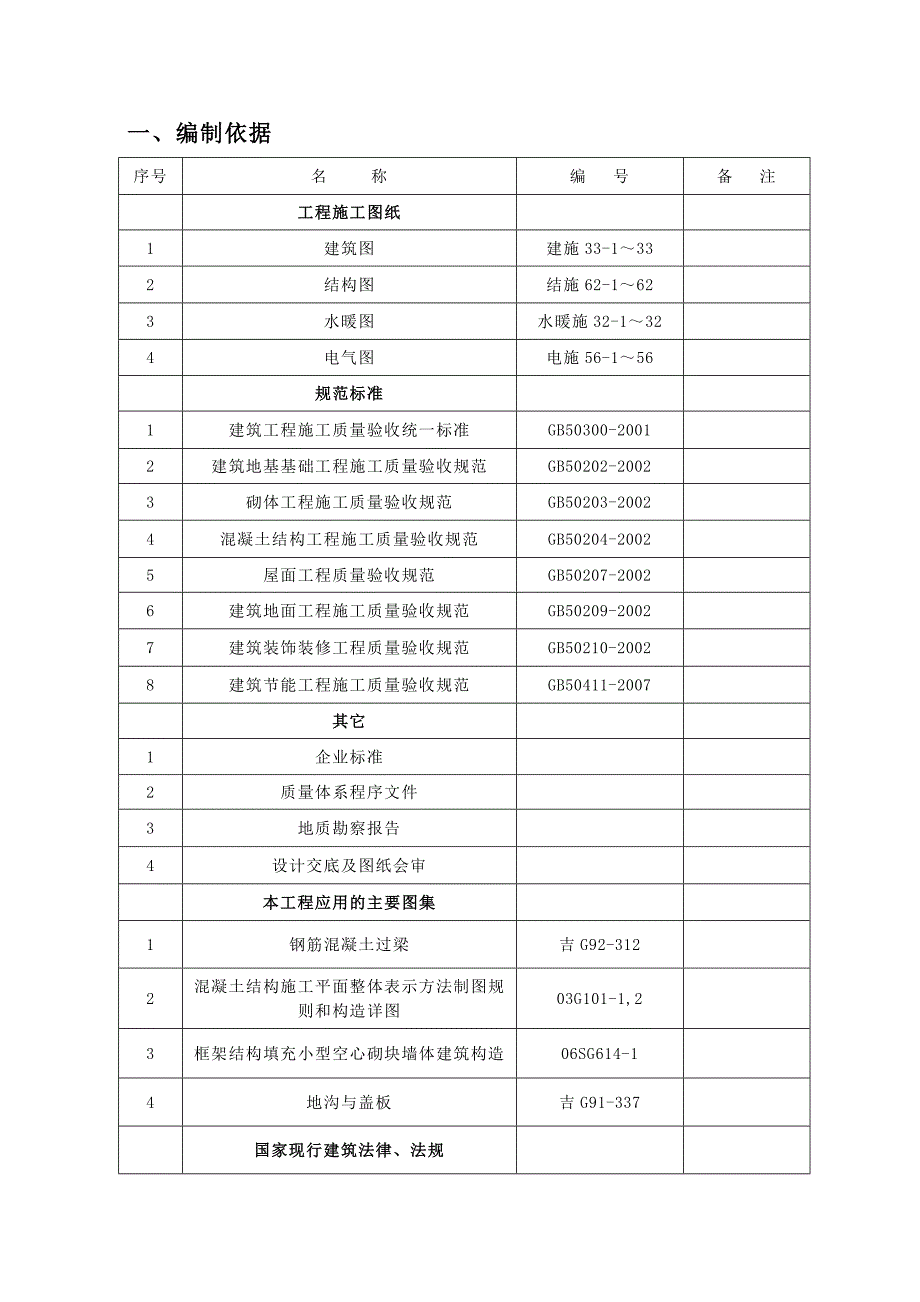 奥海项目1#、2#、34#、46#楼施工组织设计原版.doc_第2页