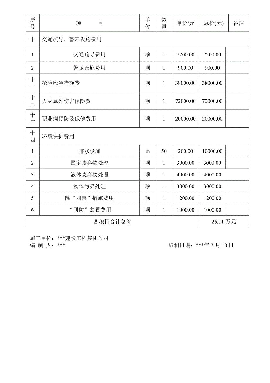 安全生产文明施工措施费用台账.doc_第3页