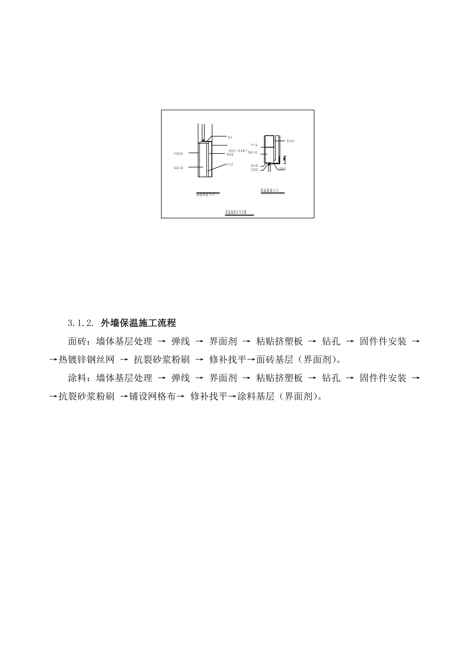 安置小区节能保温施工方案.doc_第3页