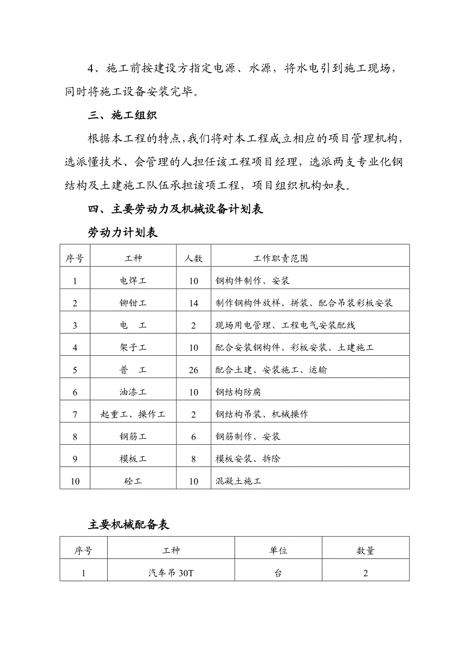 安家岭矿矿坑排水加压泵房施工组织.doc_第3页