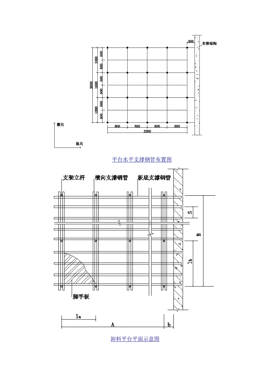 安置房工程二标段卸料平台施工方案.doc_第2页