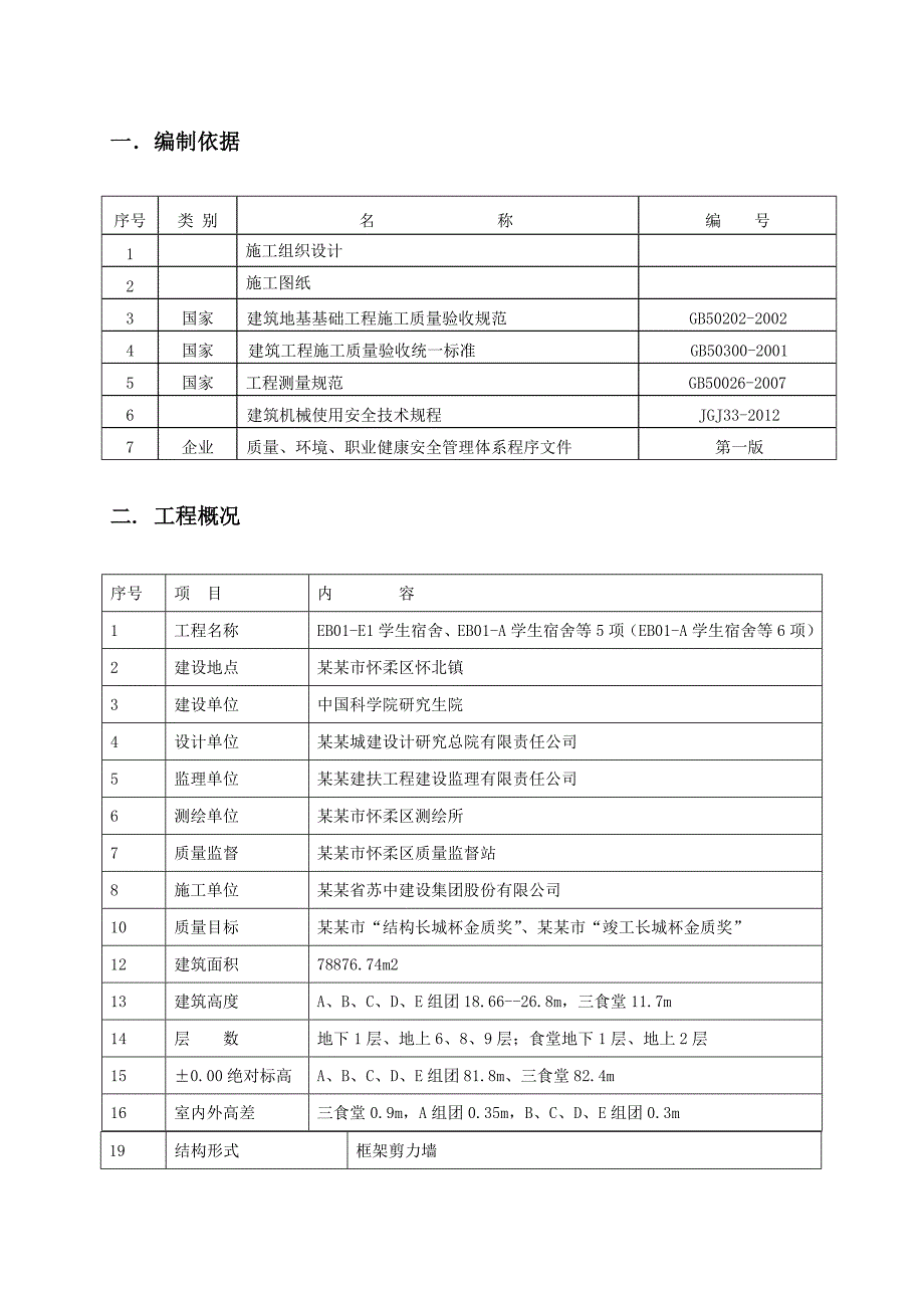 学生宿舍土方开挖施工方案.doc_第2页