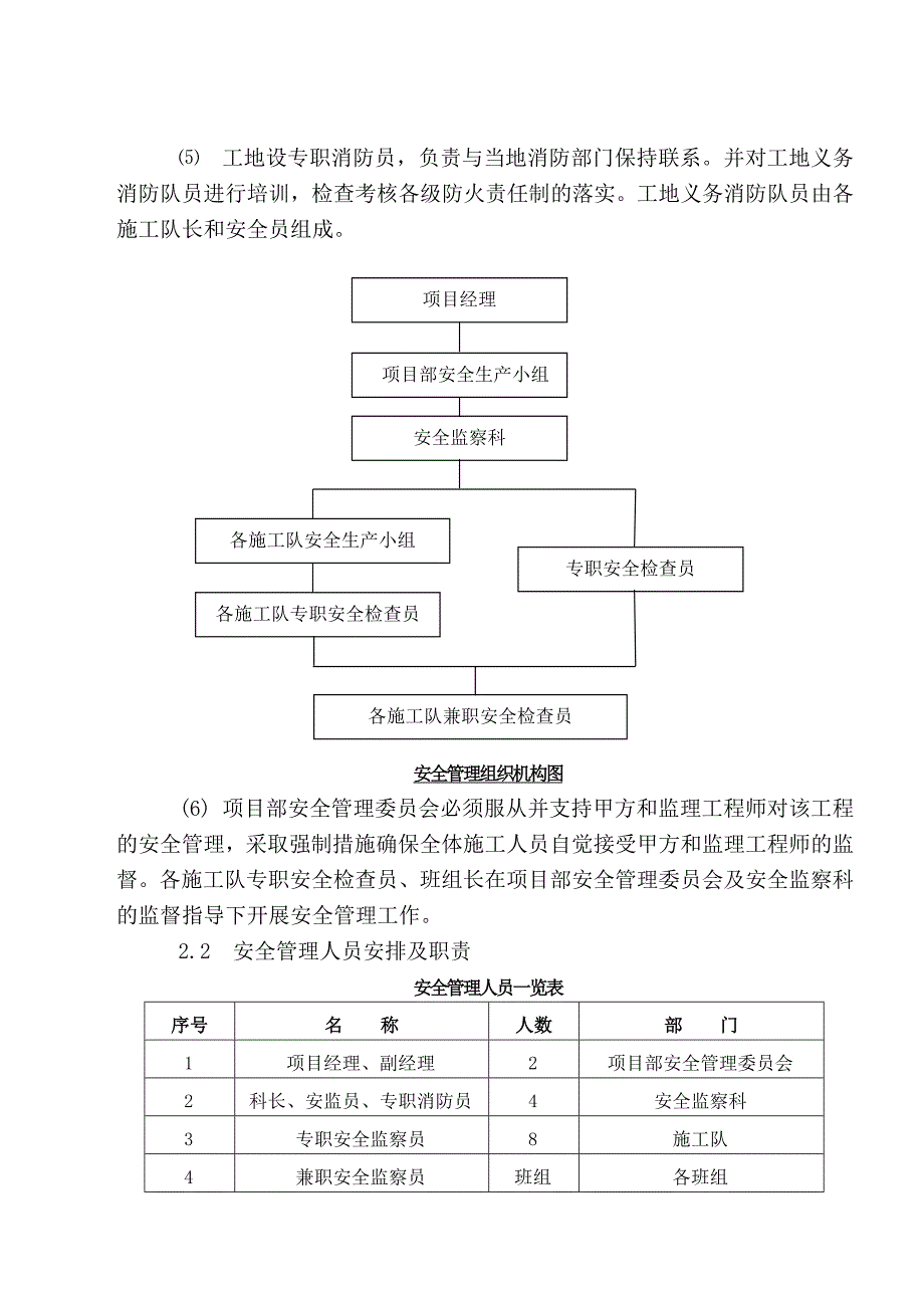 安全文明施工策划.doc_第3页