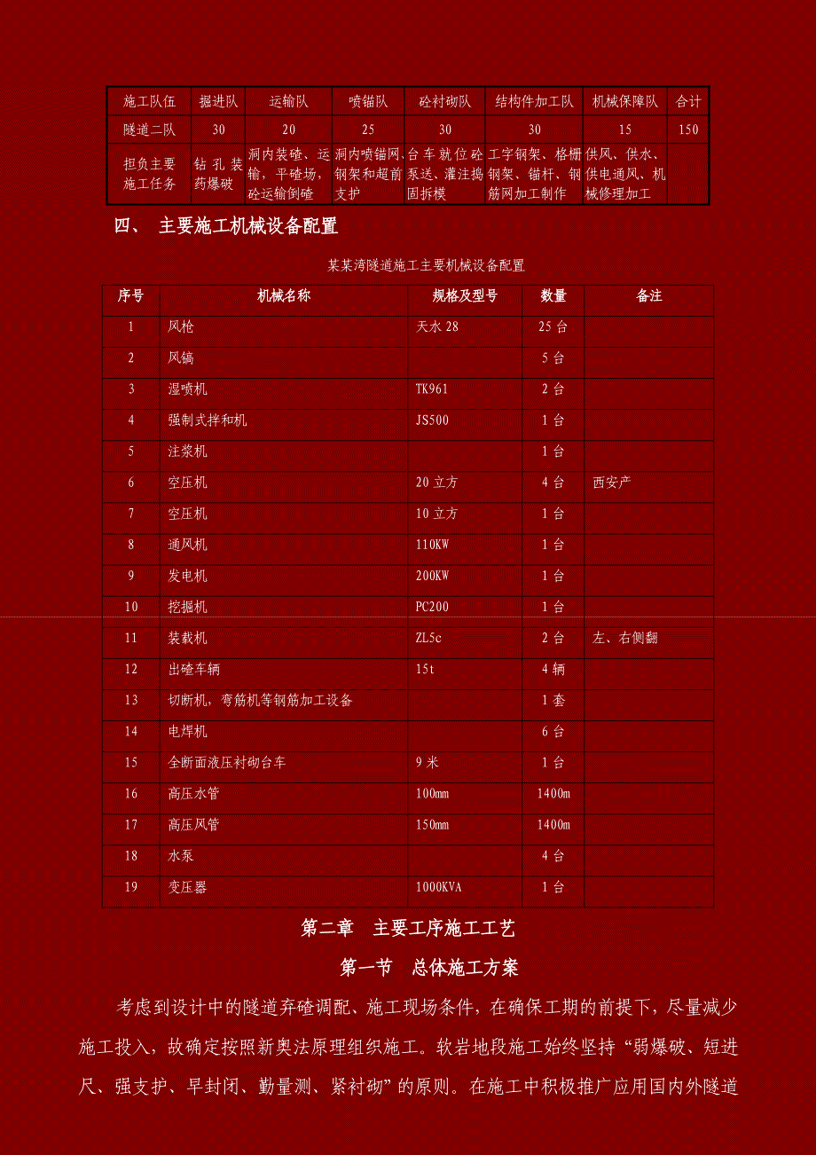 宜万铁路吴家湾隧道施工组织设计.doc_第3页