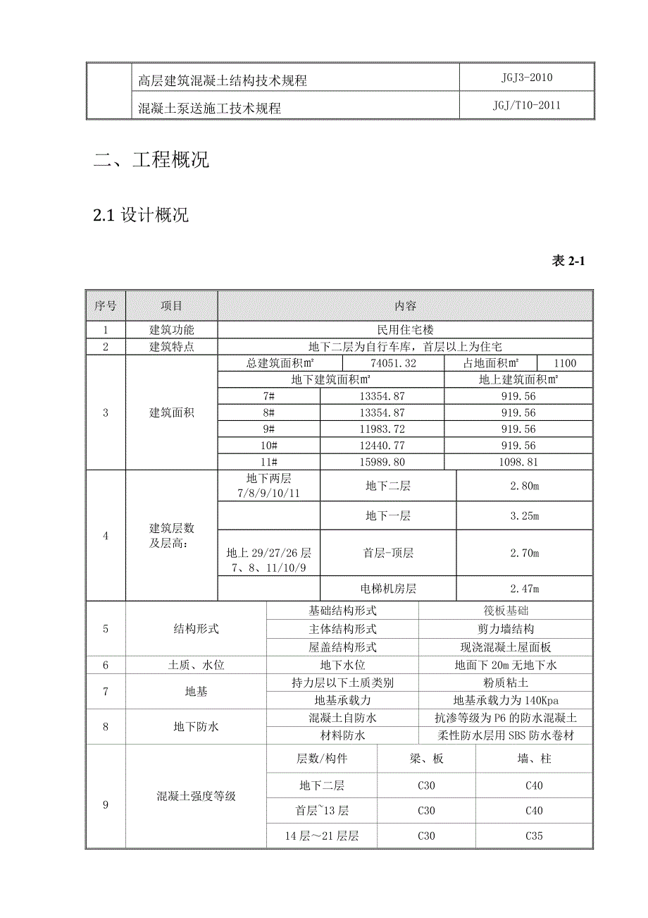 小园混凝土施工方案.doc_第2页