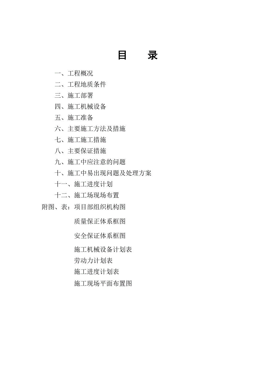 宿州财富汽贸商务中心CFG桩基工程施工组织设计2.doc_第2页