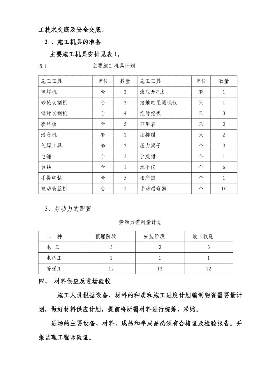 小区住宅楼项目电气工程施工组织设计.doc_第2页