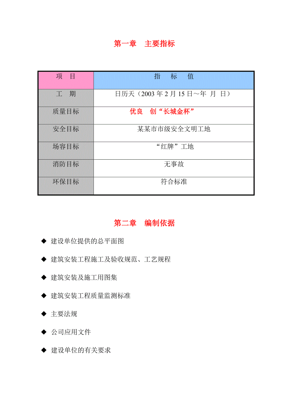 富盛大厦工程施工组织设计.doc_第1页