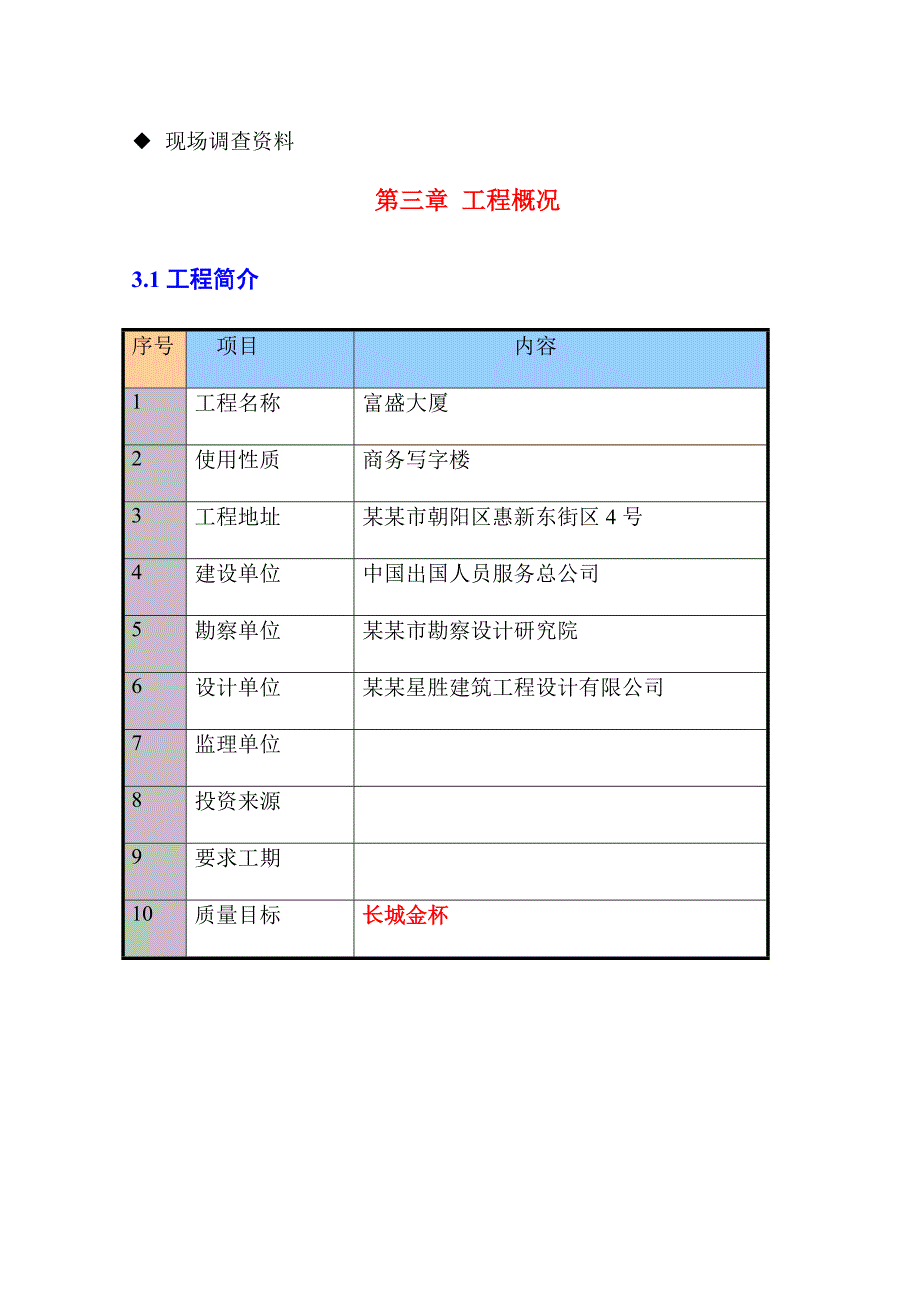 富盛大厦工程施工组织设计.doc_第2页