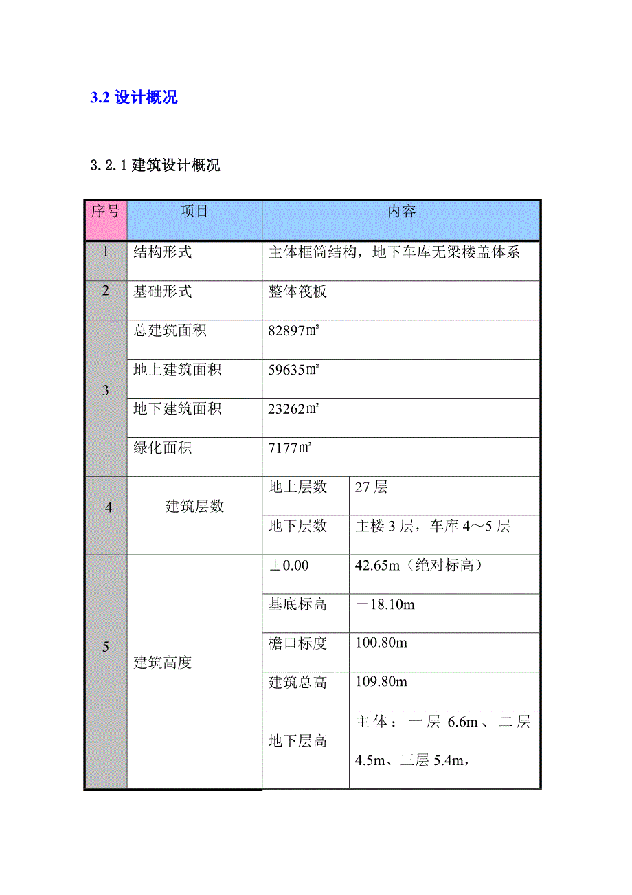 富盛大厦工程施工组织设计.doc_第3页