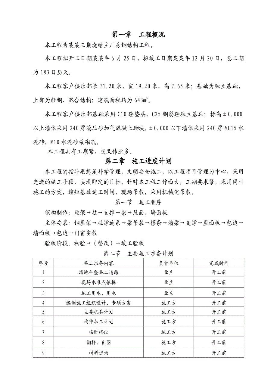 客户俱乐部工程钢结构专项施工方案.doc_第1页