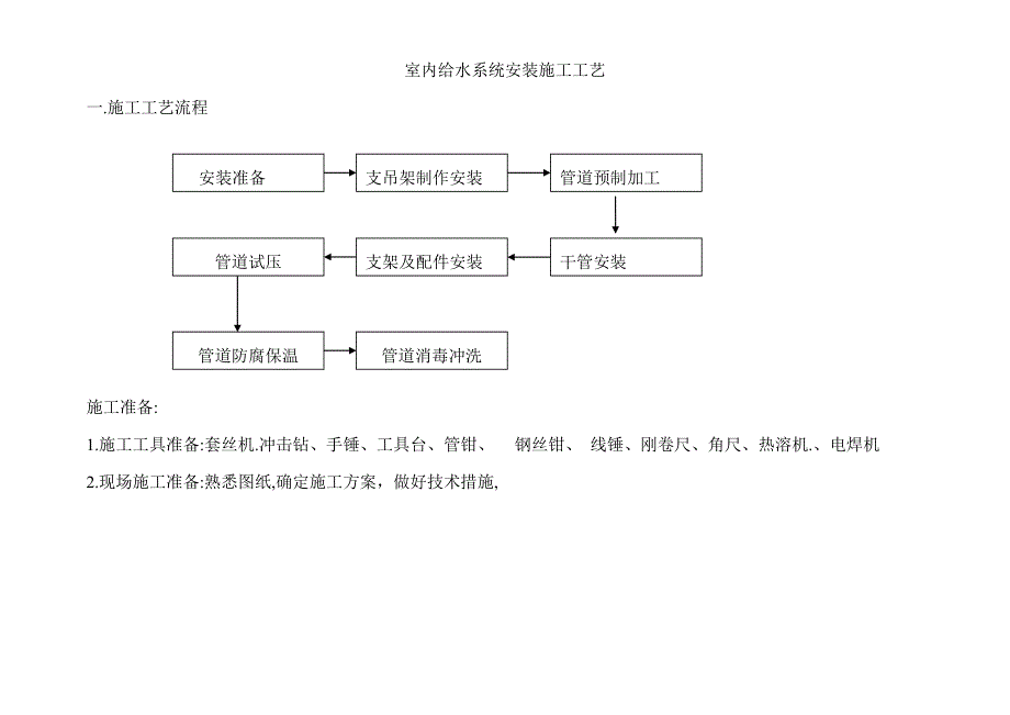 室内给水系统安装施工工艺.doc_第1页