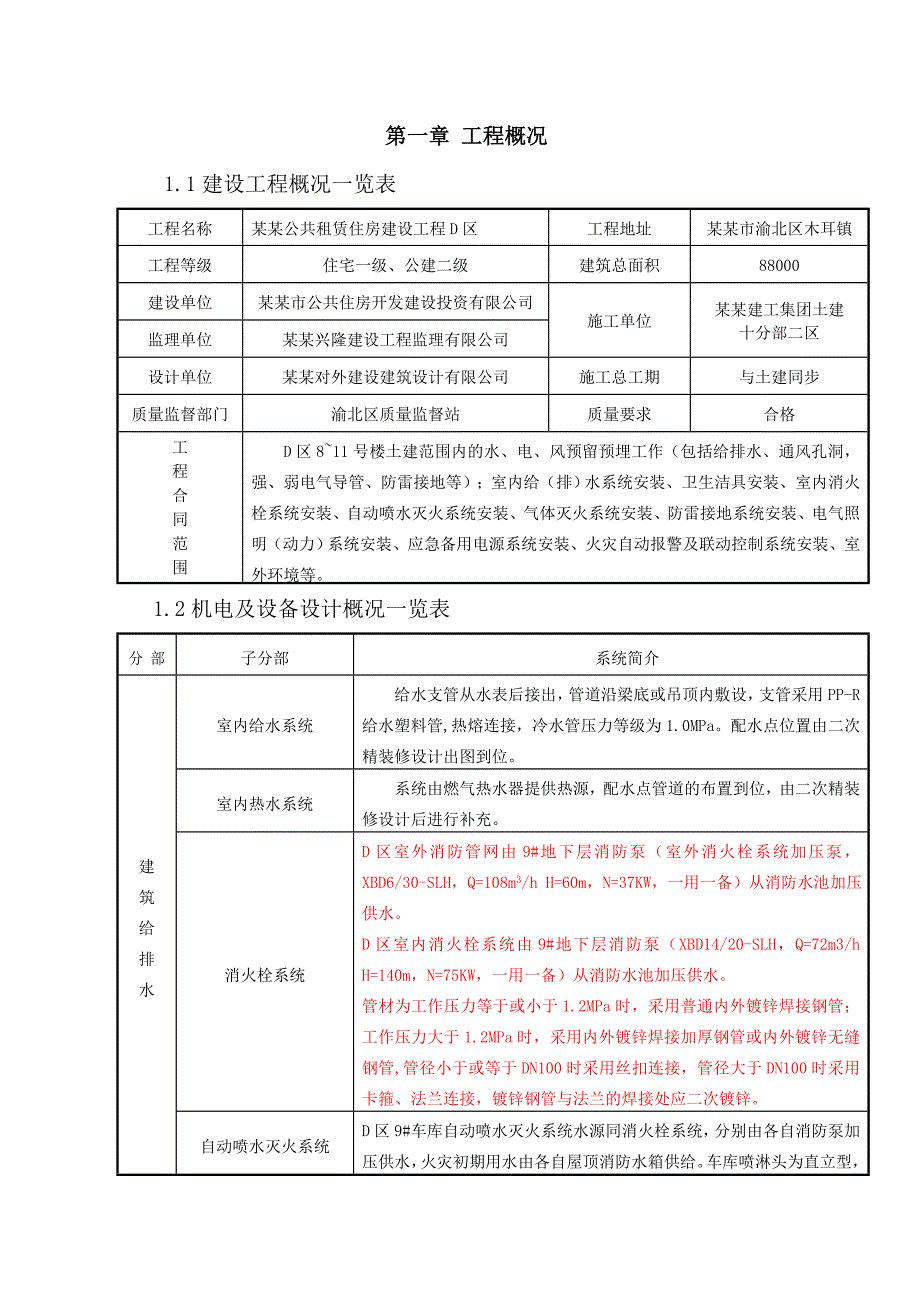 封编木耳公租房安装施工方案12.5.18.doc_第1页