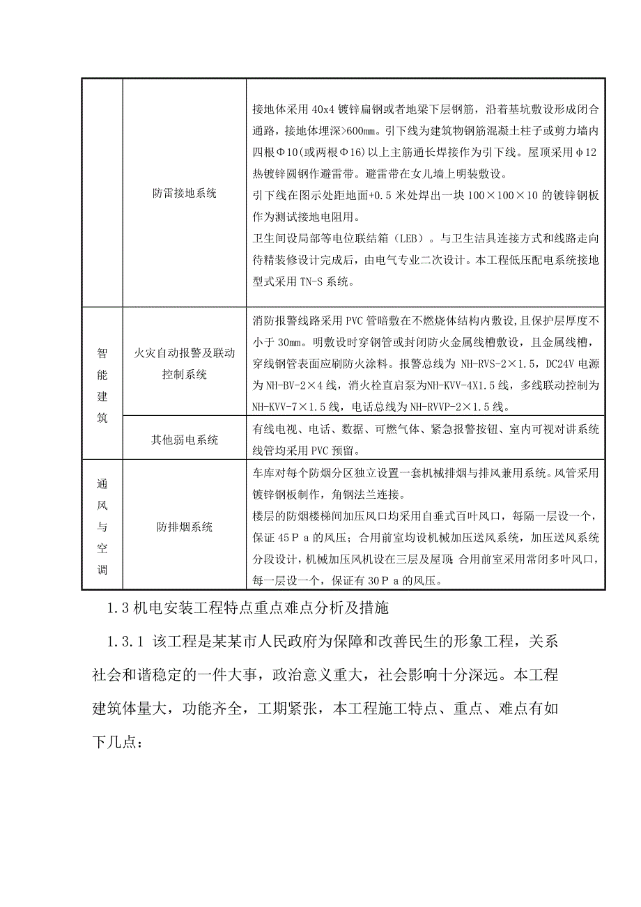 封编木耳公租房安装施工方案12.5.18.doc_第3页