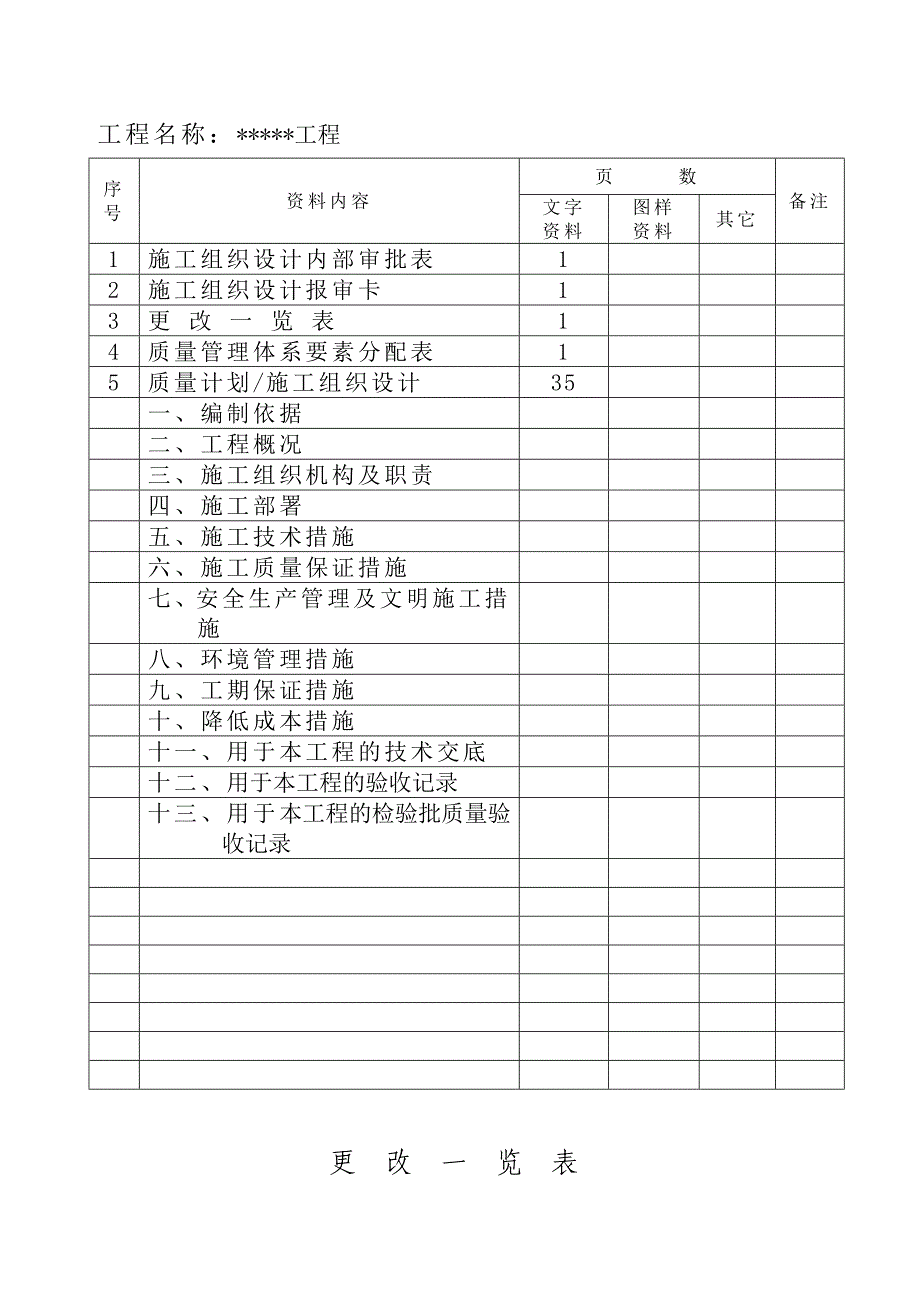 小区住宅楼水电安装施工组织设计框架结构.doc_第2页