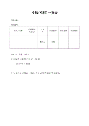 小（二）型水库除险加固工程二标段施工方案.doc