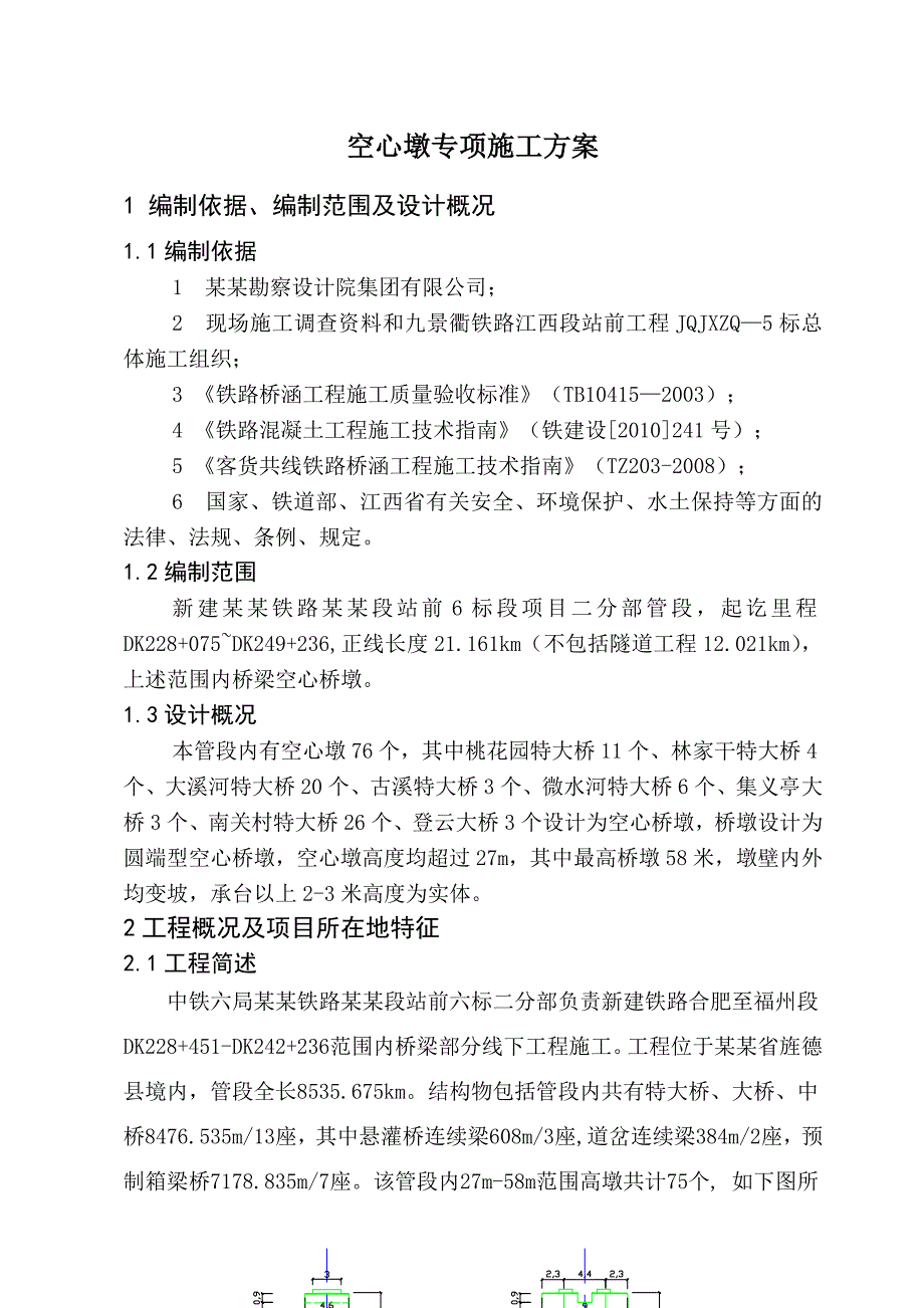 客货共线空心高墩施工专项施工方案.doc_第1页