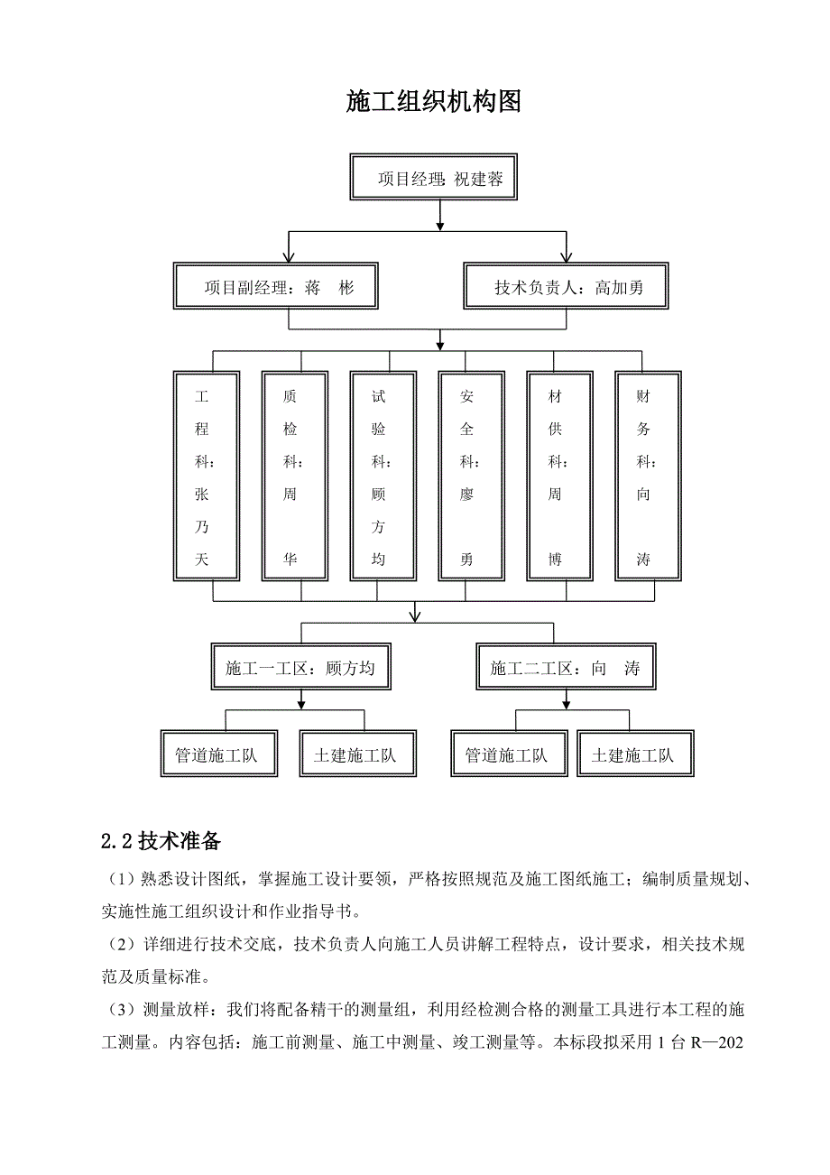 富驿镇火星村饮水工程施工组织设计.doc_第3页