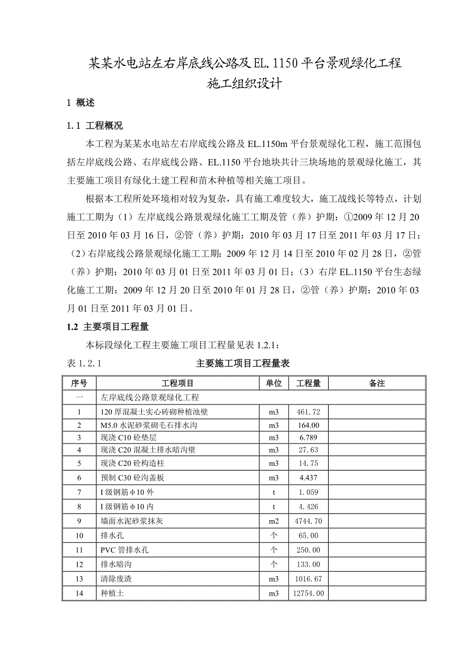 小湾水电站公路景观绿化工程施工组织设计.doc_第2页