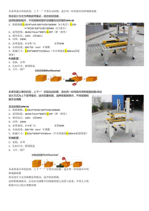 淮安龙哥设备资料2024.docx