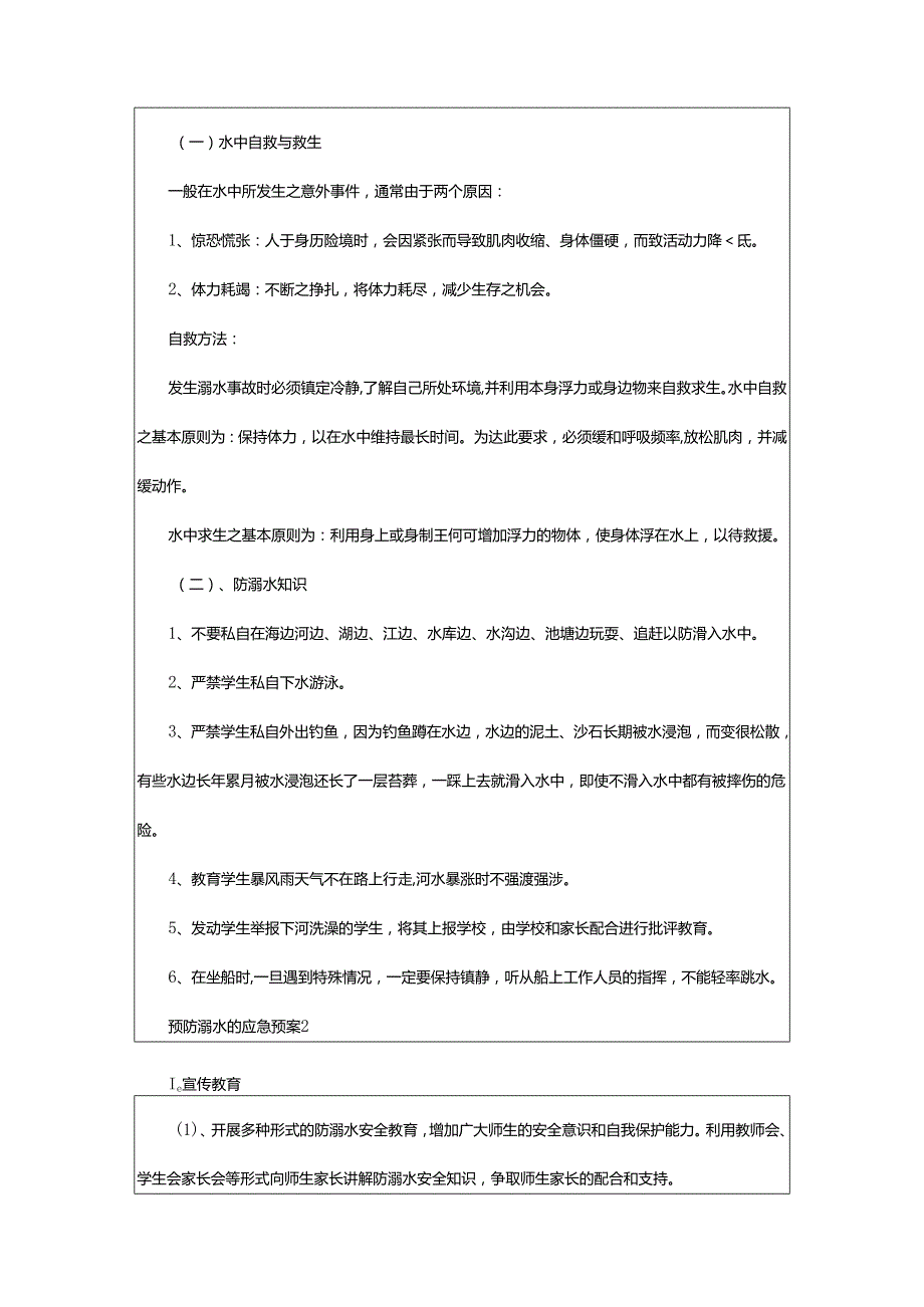 2024年预防溺水的应急预案.docx_第2页