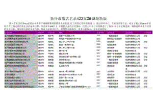 嘉兴市旅店名录2018版422家.docx