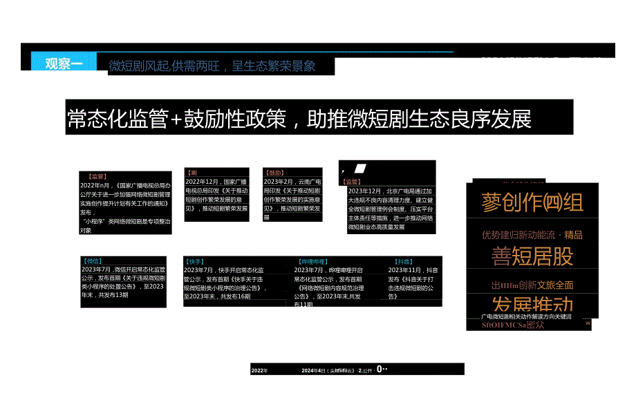 2024微短剧行业十大观察报告.docx_第3页