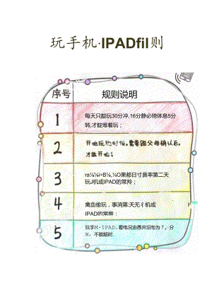 【儿童时间管理工具表格】玩手机规则.docx