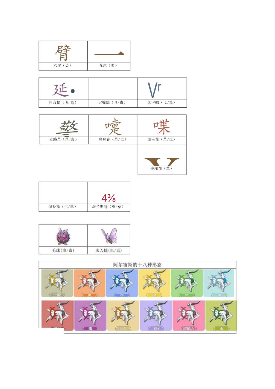 口袋妖怪1-721图鉴.docx_第3页