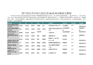 四川省自贡市幼儿园名录2019版346家.docx