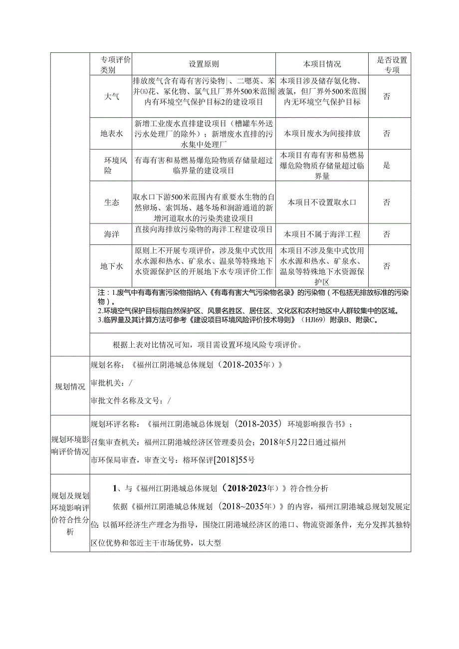 江阴危化品仓储物流基地项目环评报告表.docx_第2页