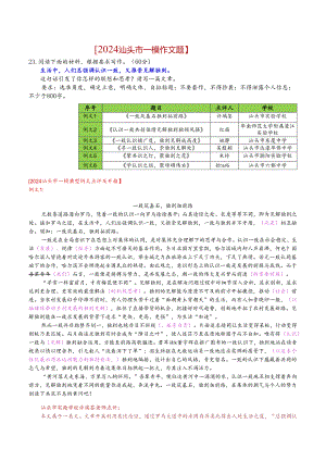 2024汕头市一模优秀作文点评.docx