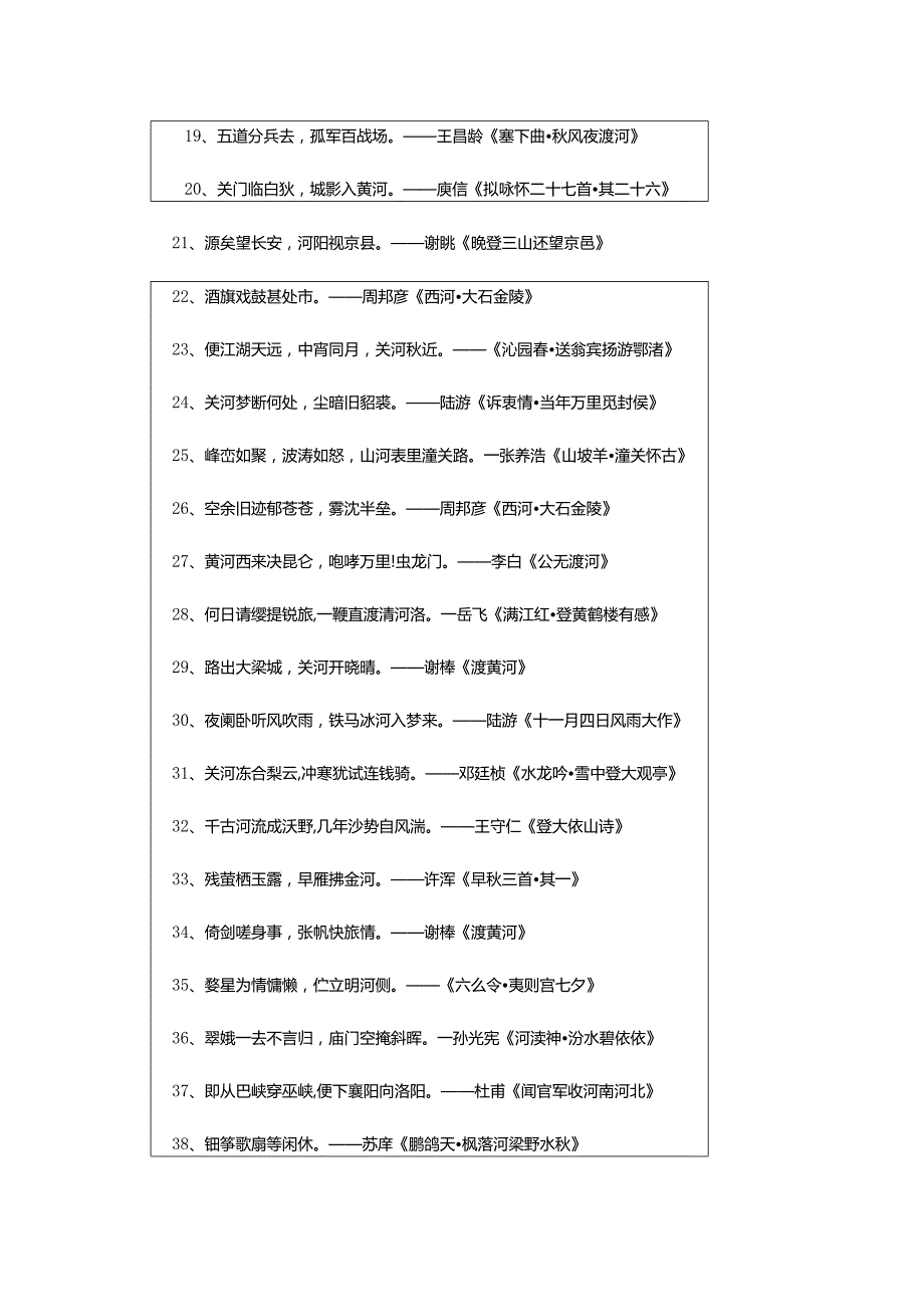 2024年黄河的诗句.docx_第2页