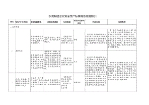 水泥制造企业安全生产标准规范合规指引.docx