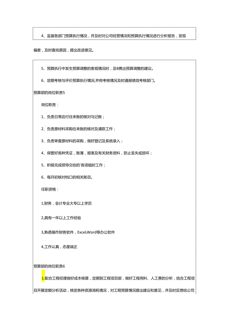 2024年预算部的岗位职责.docx_第3页