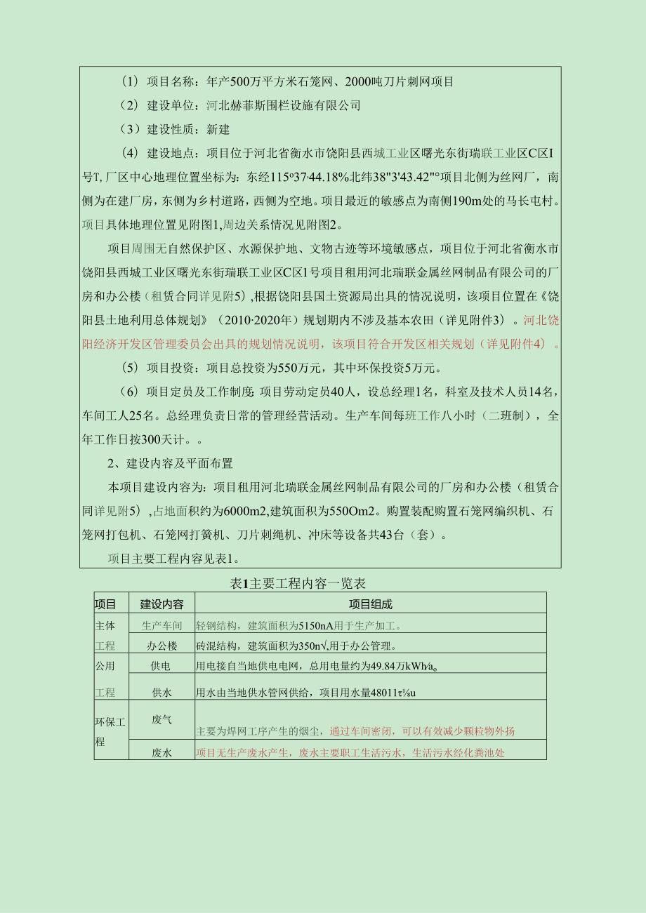 河北赫菲斯围栏设施有限公司年产500万平方米石笼网、2000吨刀片刺网项目环境影响报告表.docx_第2页