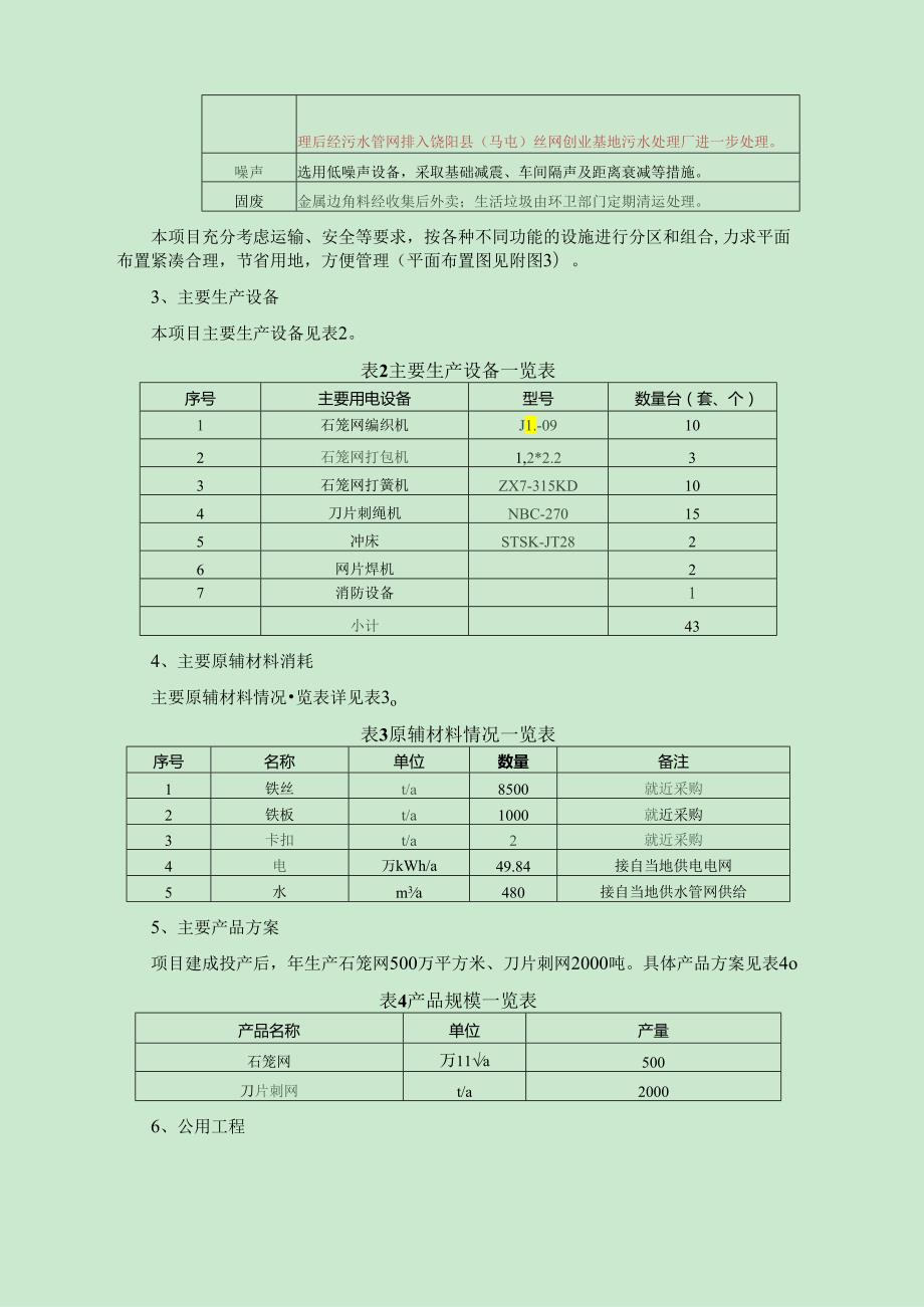 河北赫菲斯围栏设施有限公司年产500万平方米石笼网、2000吨刀片刺网项目环境影响报告表.docx_第3页