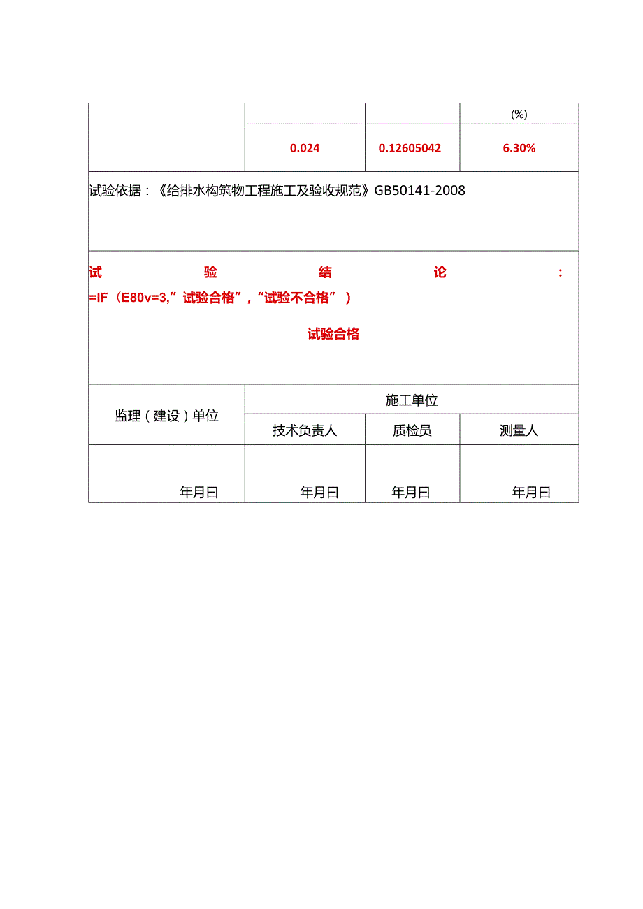 水池（化粪池）满水试验记录表.docx_第2页