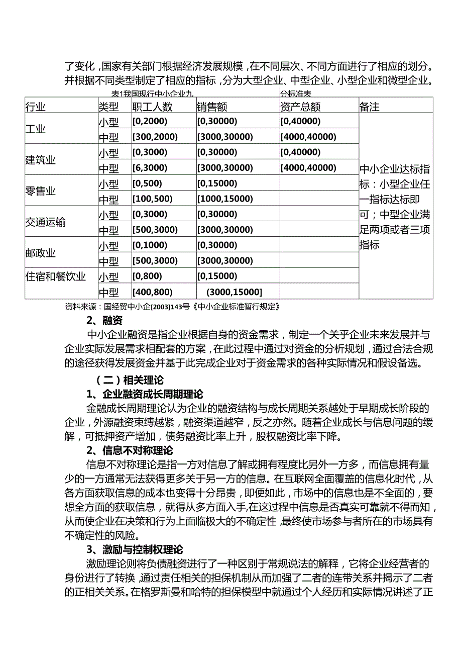 【《中小企业融资中存在的问题及优化建议探析》9700字（论文）】.docx_第2页