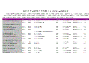 浙江省普通高等教育学校名录2018版121家.docx