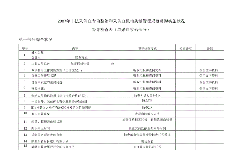 07年度单采血浆站督导检查表说明.docx_第2页