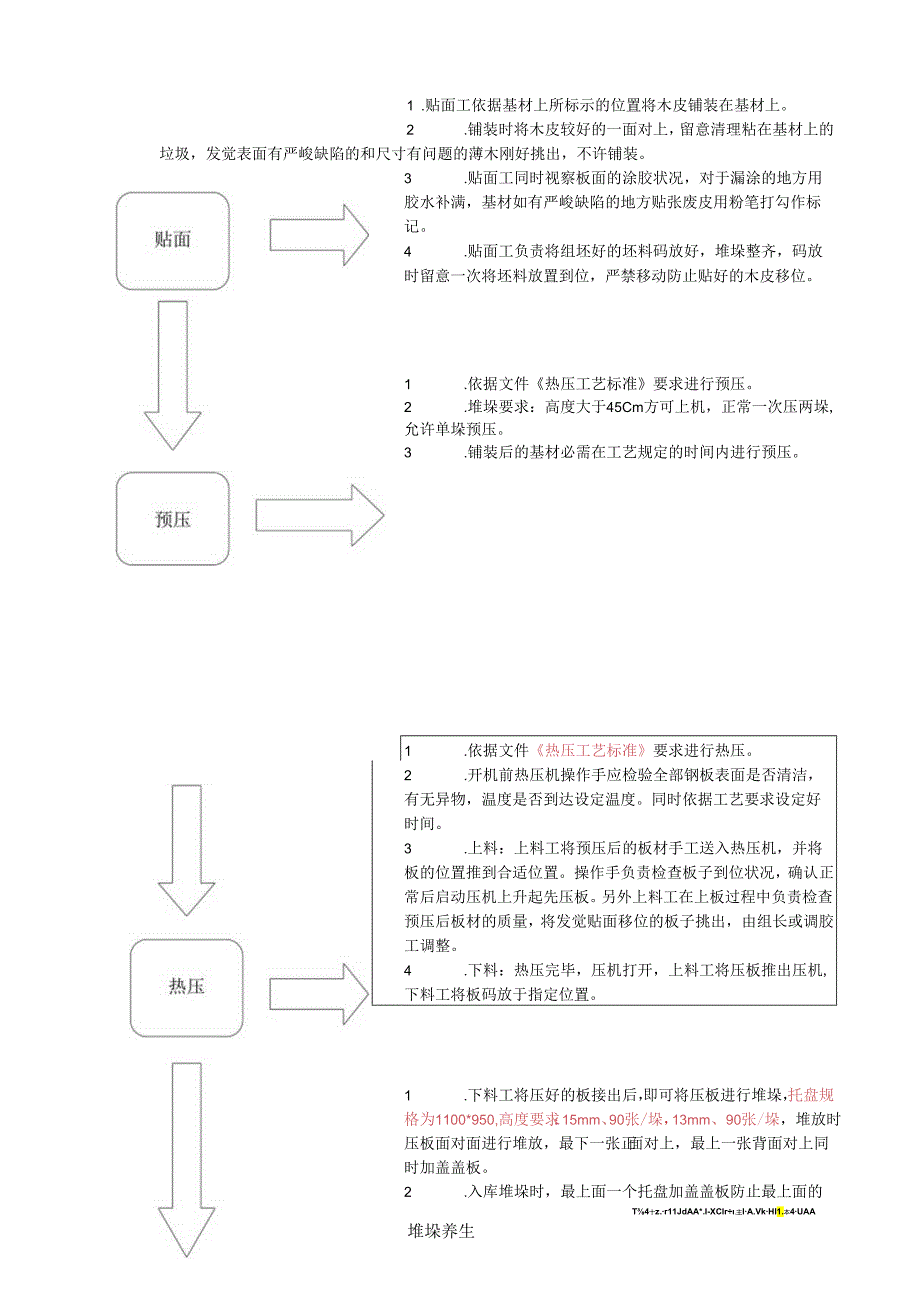 05热压作业指导书.docx_第2页